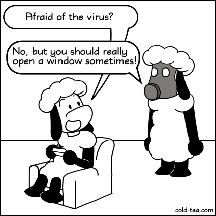 afraid of the virus